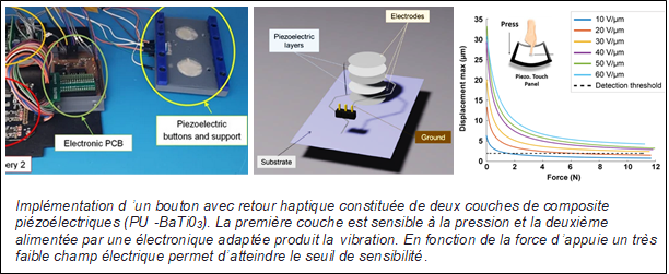 transport_bouton_retour_haptique_bt