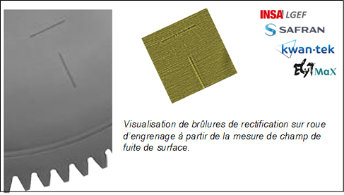 Brûlures de rectification sur roue d'engrenage