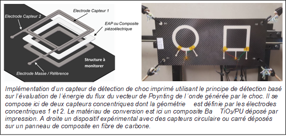 transport_detection_choc_poynting