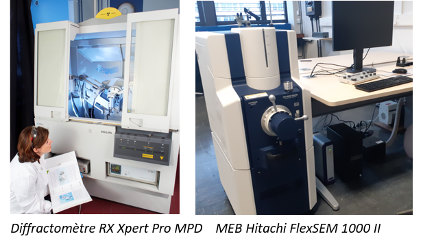 Diffractomètre RX Xpert Pro MPD